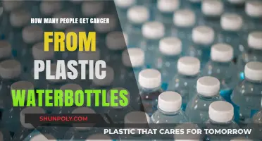 Plastic Water Bottles and Cancer: Unraveling the Health Risks