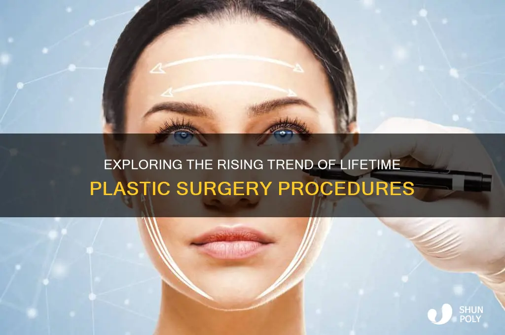 how many people get plastic suregery in life