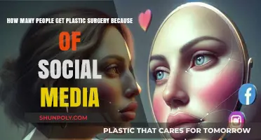 Social Media's Influence: Rising Plastic Surgery Trends and Motivations