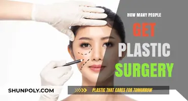Exploring the Rising Trend of Plastic Surgery Among People