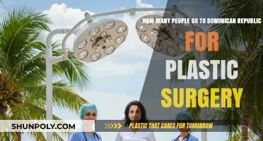 Dominican Republic's Rising Popularity for Affordable Plastic Surgery Tourism
