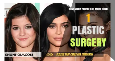 Rising Trend: Multiple Plastic Surgeries Among Growing Patient Population