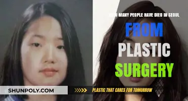 Plastic Surgery Fatalities in Seoul: Uncovering the Shocking Statistics