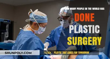 Global Plastic Surgery Trends: How Many People Have Gone Under the Knife?
