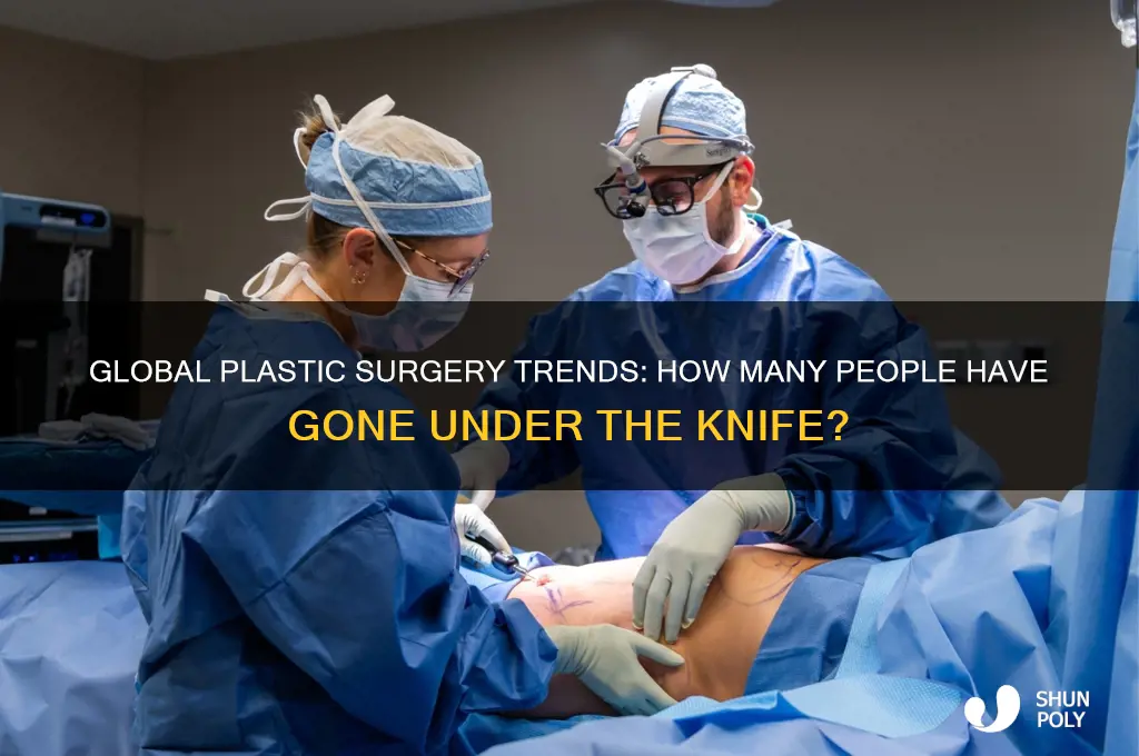 how many people in the world has done plastic surgery