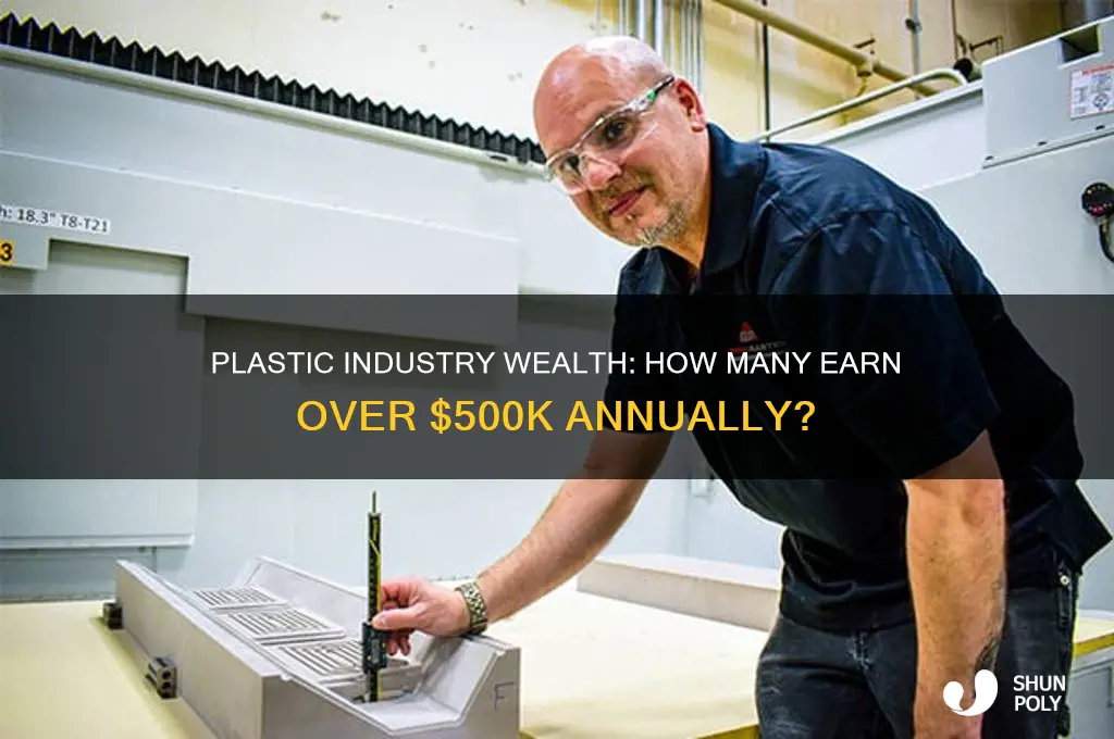 how many people make over 500k in plastic