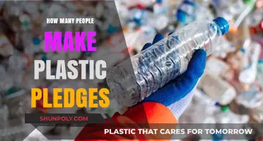 Plastic Pledges: How Many People Commit to Reducing Waste?