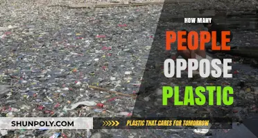 Growing Concerns: The Rise of Plastic Opposition and Eco-Activism