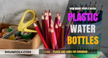 Reusing Plastic Water Bottles: How Common is This Eco-Friendly Habit?