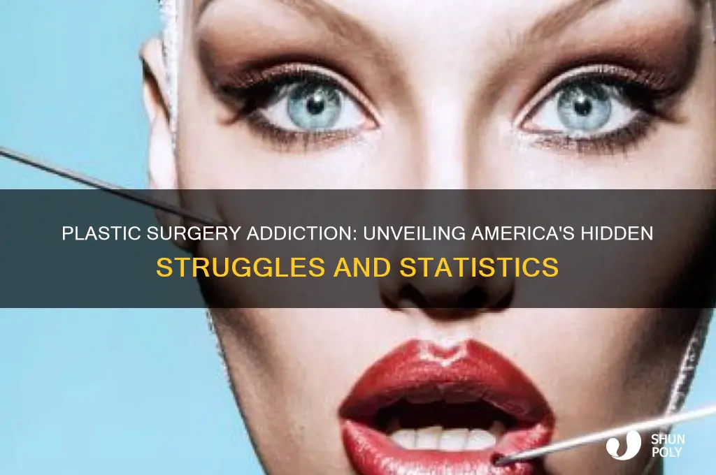 how many people suffer from plastic surgery addiction in america