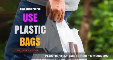 Plastic Bag Usage: How Many People Still Rely on Them?