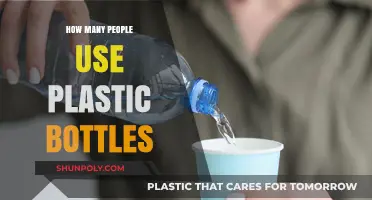 Plastic Bottle Usage: How Many People Rely on Them Daily?
