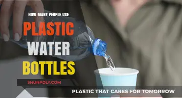 Plastic Water Bottle Usage: How Many People Rely on Them?