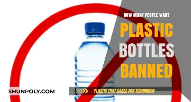 Public Demand Grows: Should Plastic Bottles Be Banned Globally?