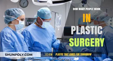 Exploring the Workforce Behind Plastic Surgery: Numbers and Trends