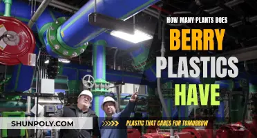 Berry Plastics' Global Plant Network: A Comprehensive Overview