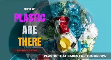 Unveiling the Ubiquity: A Deep Dive into Plastic's Pervasiveness