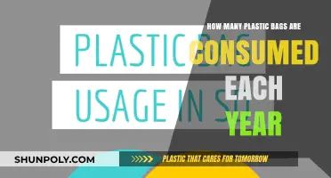 Annual Plastic Bag Consumption: Shocking Statistics and Environmental Impact