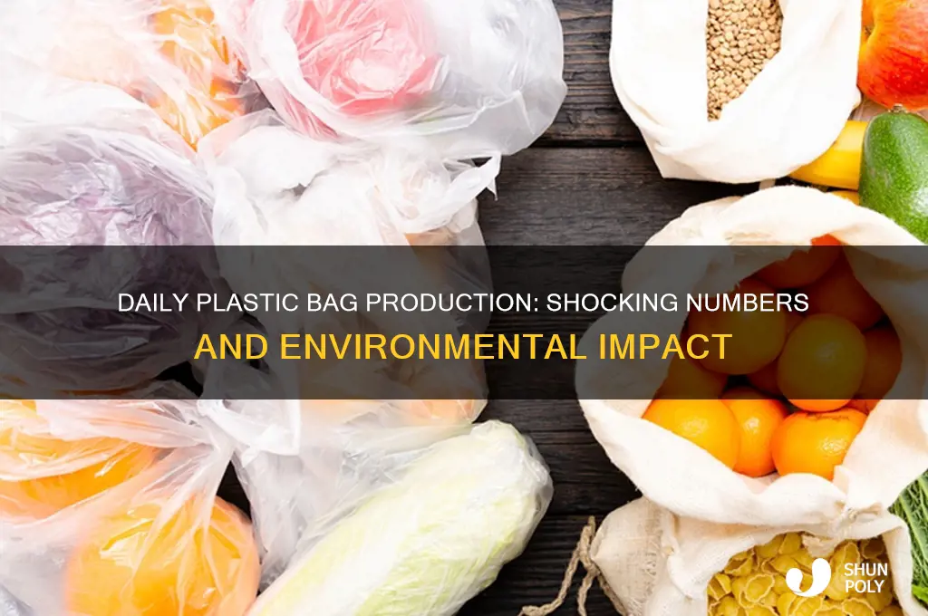 how many plastic bags are made a day