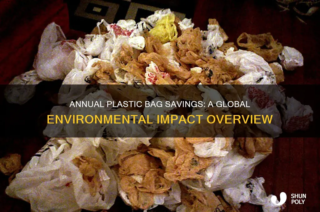how many plastic bags are saved each year