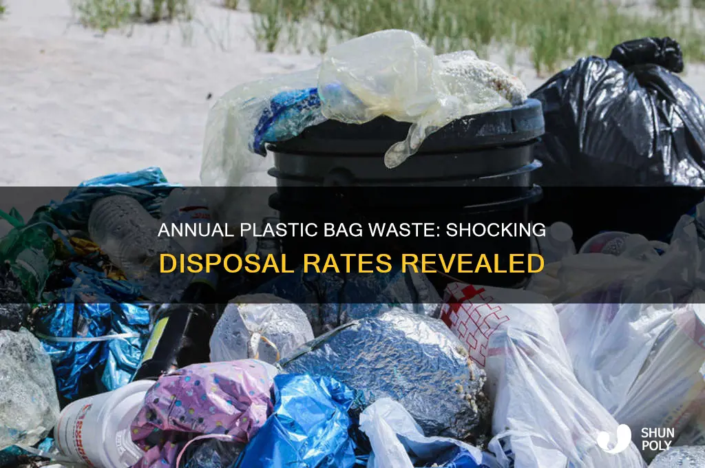 how many plastic bags are thrown away a year