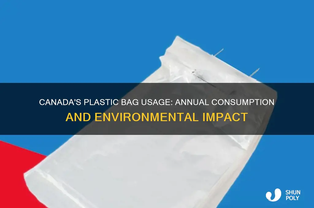 how many plastic bags are used a year in canada