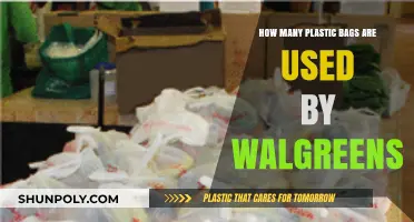 Walgreens' Plastic Bag Usage: A Startling Environmental Impact Revealed