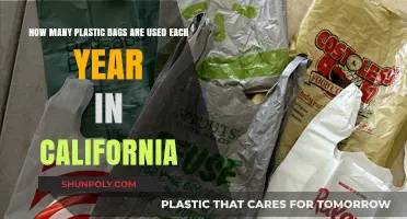 California's Plastic Bag Usage: Annual Consumption and Environmental Impact