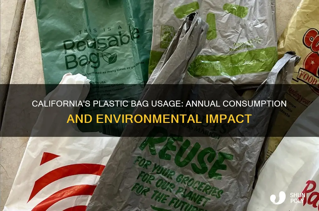 how many plastic bags are used each year in california