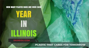 Illinois' Annual Plastic Bag Usage: A Startling Environmental Reality