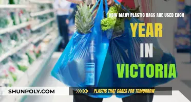 Victoria's Annual Plastic Bag Usage: A Startling Environmental Reality