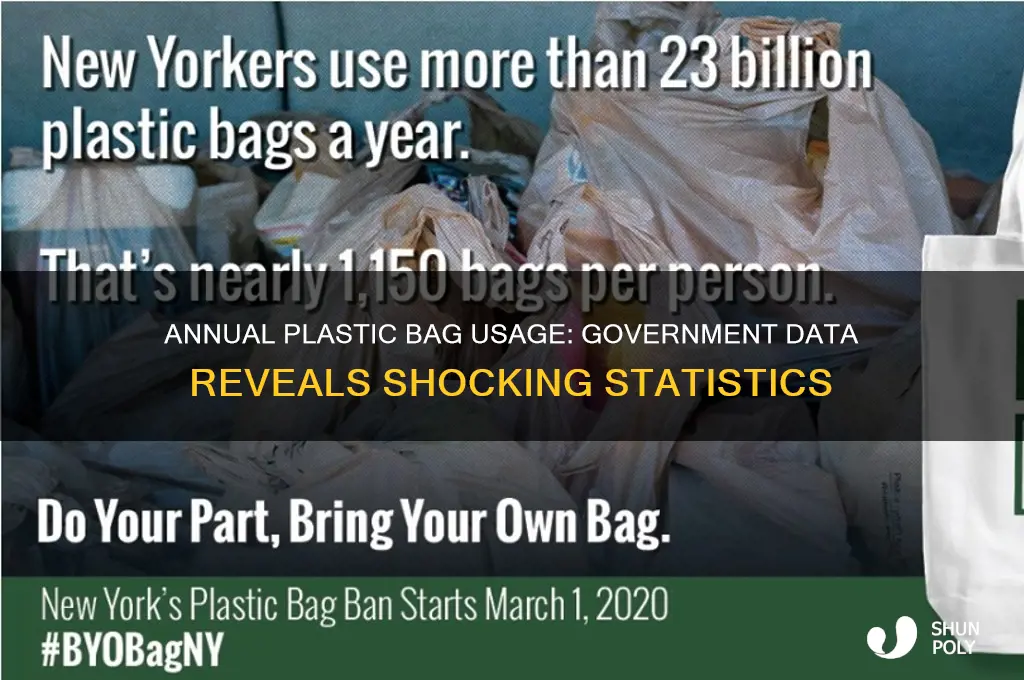 how many plastic bags are used each year inurl gov