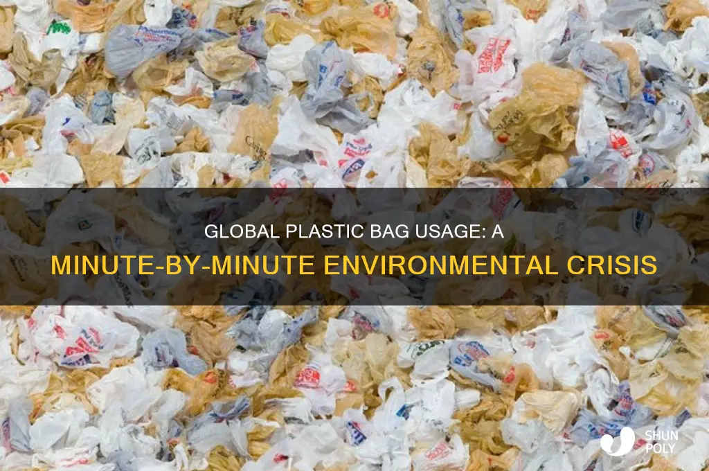 how many plastic bags are used every minute worldwide