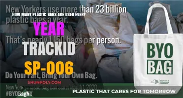 Annual Plastic Bag Usage: Shocking Statistics and Environmental Impact