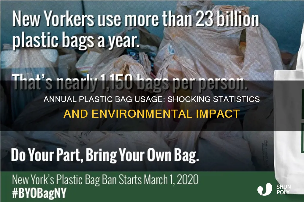 how many plastic bags are used every year trackid sp-006