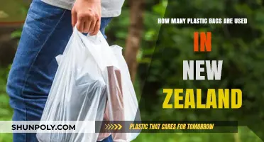 New Zealand's Plastic Bag Usage: A Startling Environmental Reality