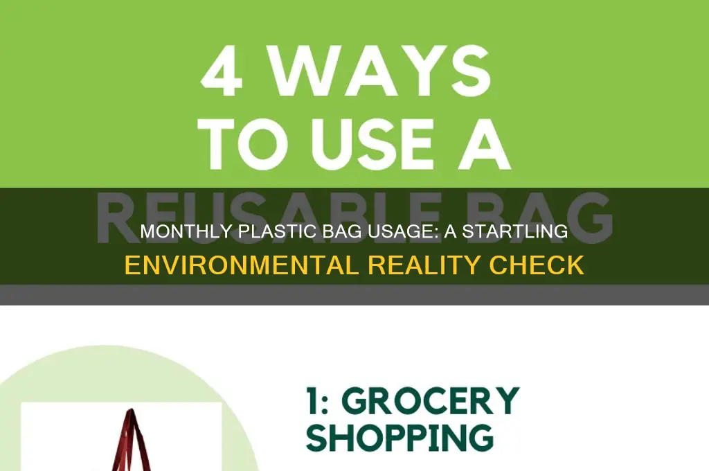 how many plastic bags are used in one month