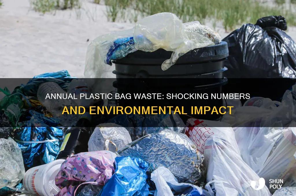 how many plastic bags are wasted each year