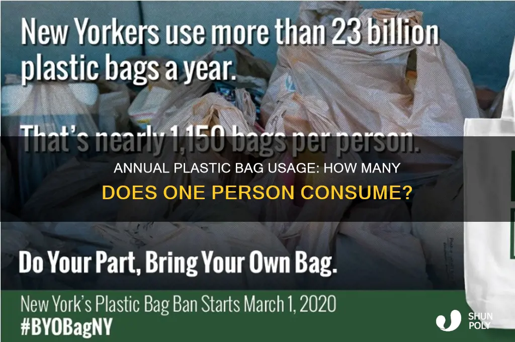how many plastic bags does 1 person use every year