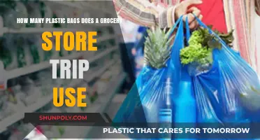 Reducing Plastic Waste: Uncovering Grocery Store Bag Usage Habits