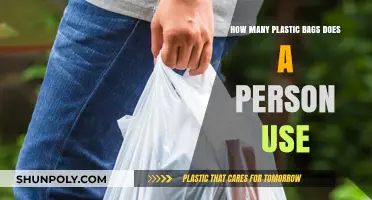 Unveiling the Shocking Truth About Our Daily Plastic Bag Usage