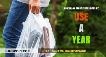 New Zealand's Annual Plastic Bag Usage: A Startling Environmental Reality