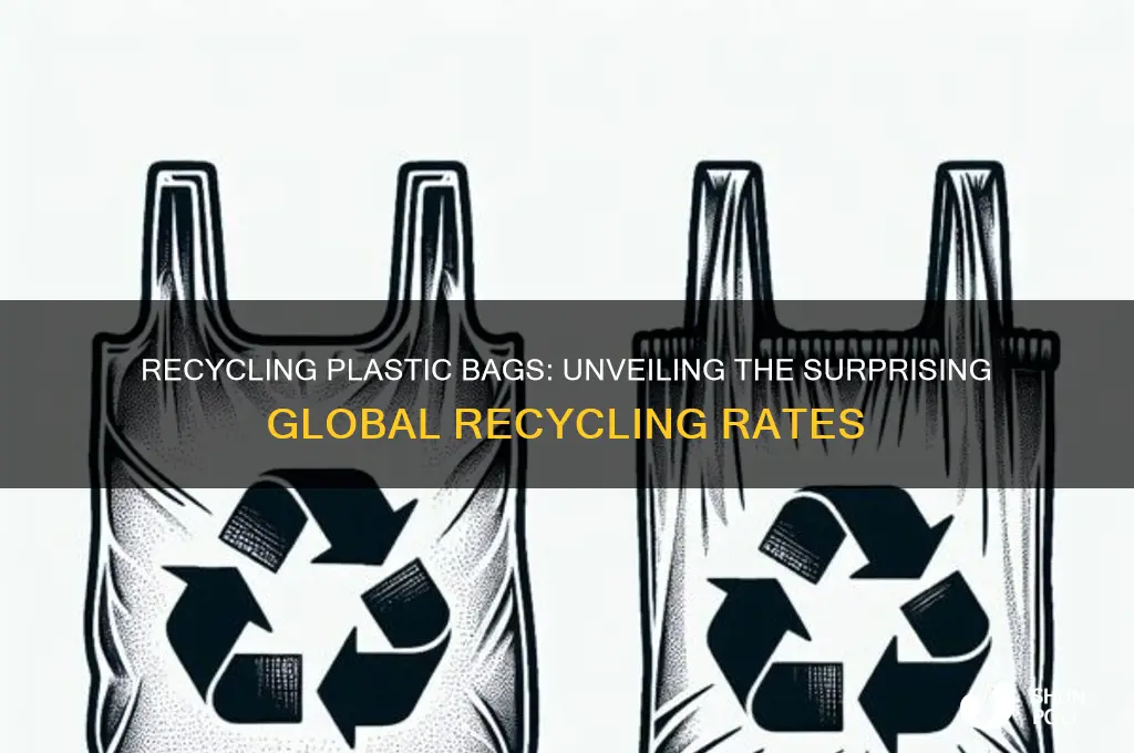 how many plastic bags recylced