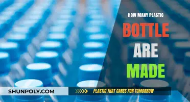 The Shocking Truth About Global Plastic Bottle Production Rates