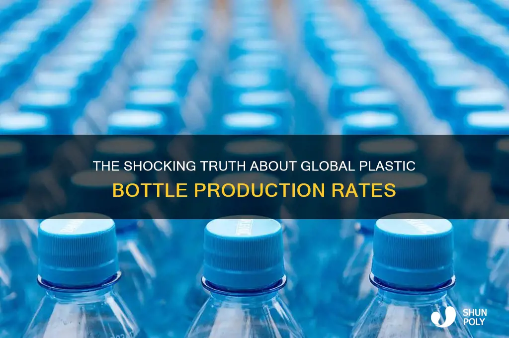 how many plastic bottle are made
