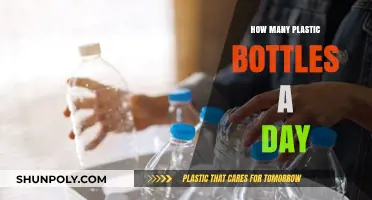Daily Plastic Bottle Consumption: Understanding Our Environmental Impact