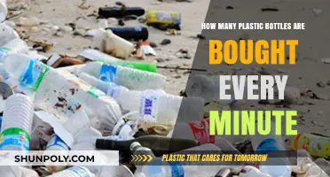 Shocking Plastic Bottle Consumption: How Many Are Bought Every Minute?