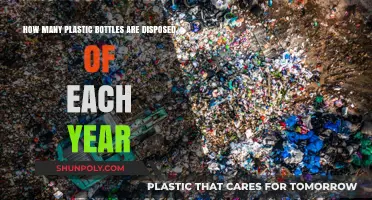 Alarming Annual Plastic Bottle Waste: A Global Environmental Crisis Unveiled