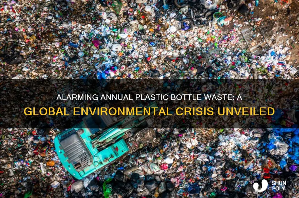 how many plastic bottles are disposed of each year