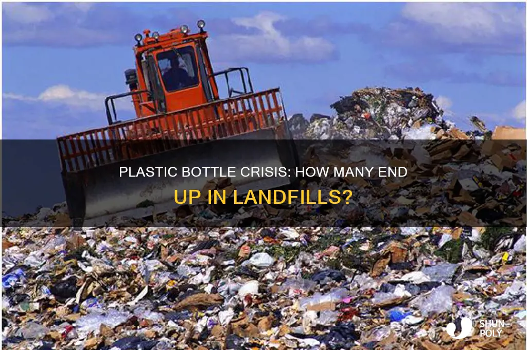 how many plastic bottles are in landfills